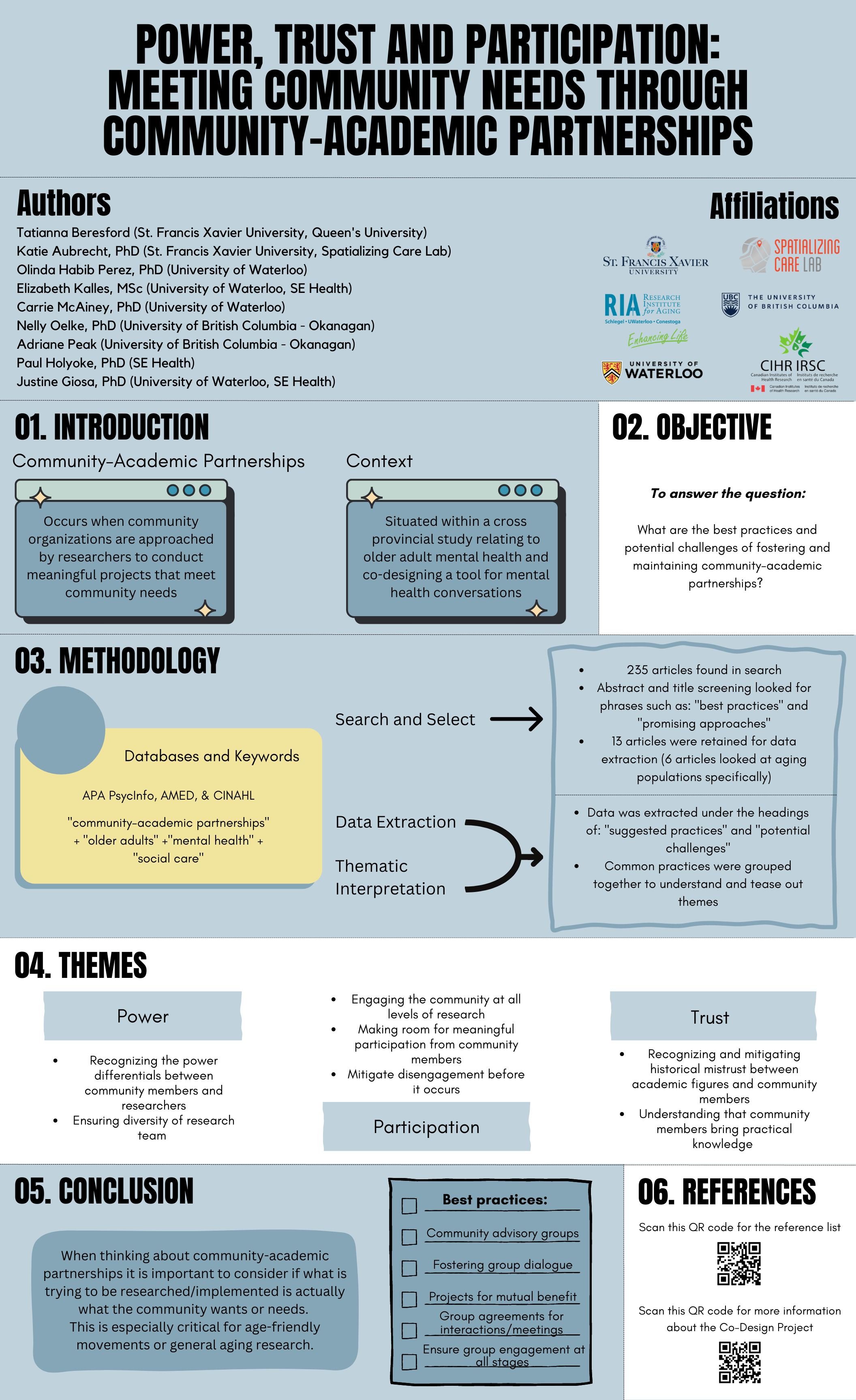 Spatializing Care Lab Research Poster