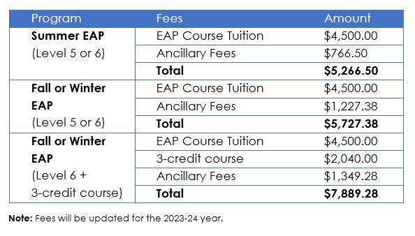 EAP fees