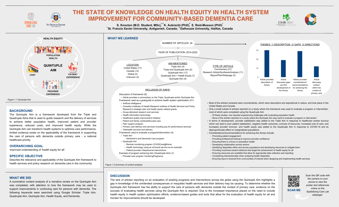 Spatializing Care Lab Research Poster