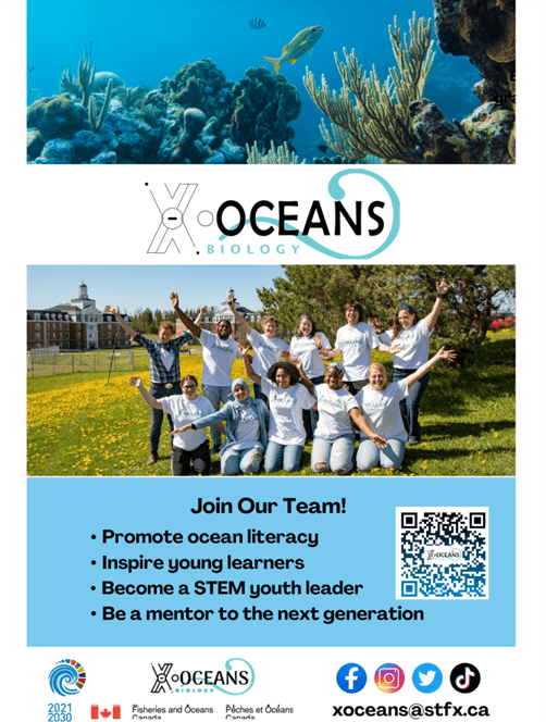 X Oceans Biology Wall Poster